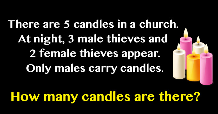 how-many-candles-are-there